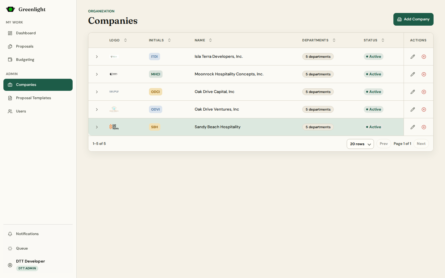 Admin first setup screenshot