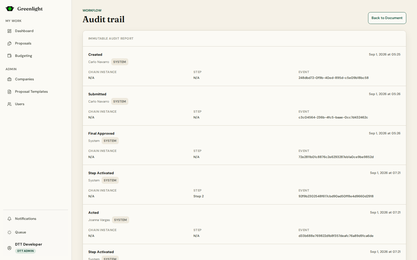 Audit trail screenshot